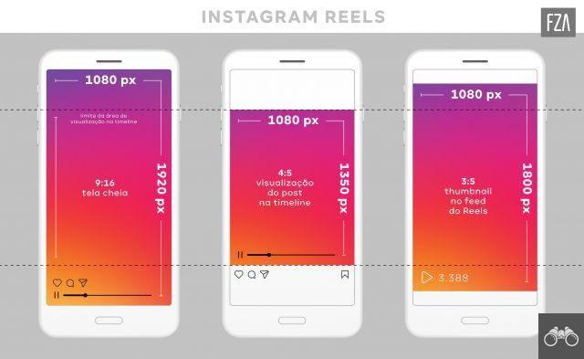 Tamaño de imagen para Instagram: dimensiones correctas para fotos y videos