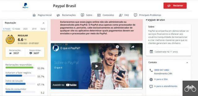 ¿Cómo usar PayPal para recibir pagos?