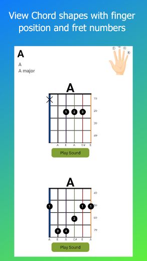 Cómo aprender a tocar la guitarra. 10 aplicaciones para aprender gratis