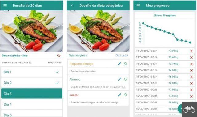 9 apps de dieta para adelgazar y llevar una dieta saludable