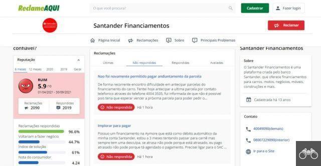How does Santander Credit Aymoré work?