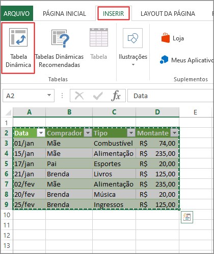 Aprenda a crear tablas dinámicas en Excel y Google Sheets