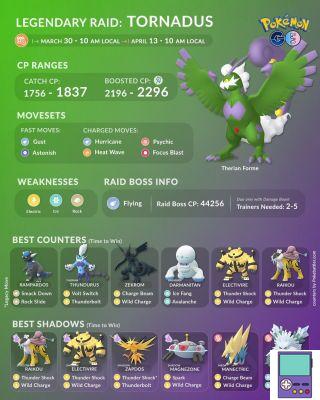 Guía de incursión de Pokémon Go Tornadus Therian Forme: debilidades, horas de incursión y más