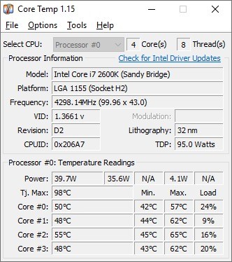 Cómo ver la temperatura de la PC en solo 3 pasos